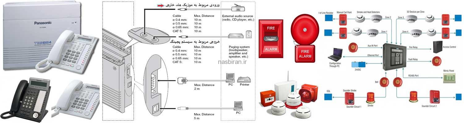 آموزش نصب سانترال / سیتم های اعلان حریق